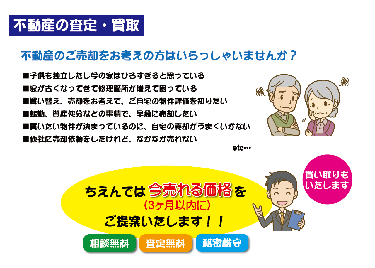 売却査定　査定・買取